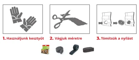Swissinno Super Cat rágcsáló stop acél gyapjú