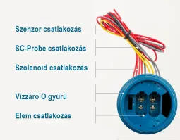 Hunter NODE 9 V elemes öntözés vezérlők