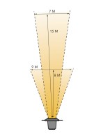 Lightpro Atik R1 süllyeszthető lámpatest 3 watt IP 67